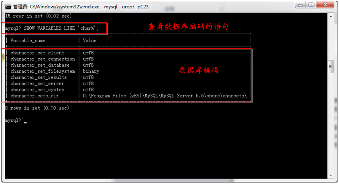 MySQL编码