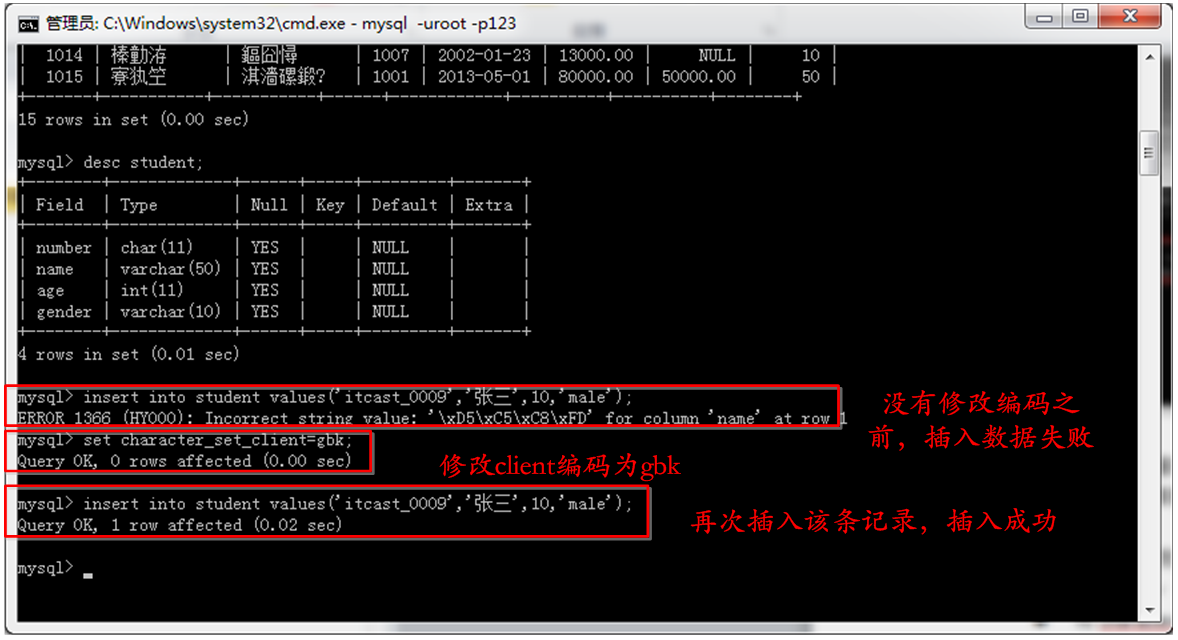 MySQL编码