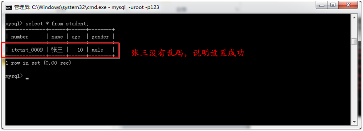 MySQL编码