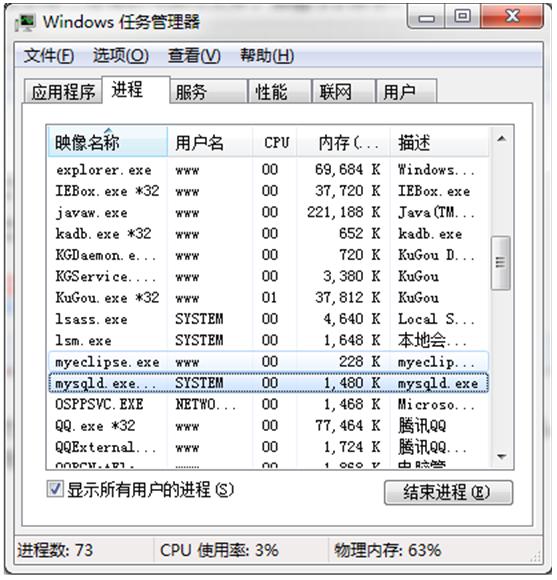 MySQL目录