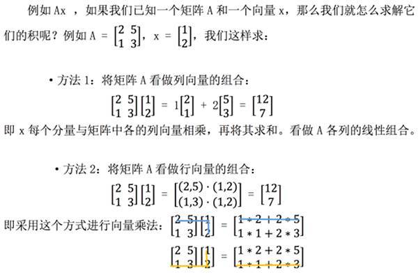 MIT线性代数