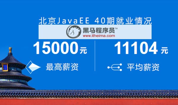 1560420243456_java薪资.jpg