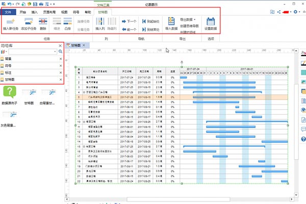 甘特图的优劣势