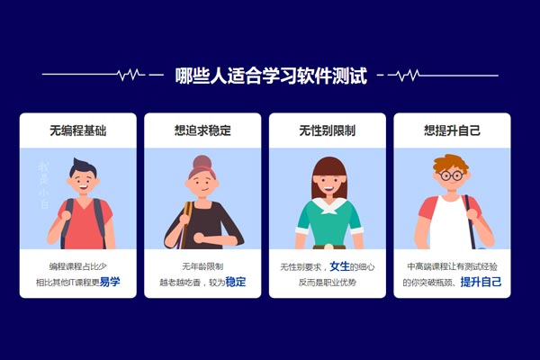软件测试培训