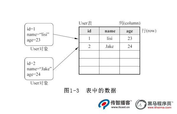 1572590479696_数据库结构.jpg