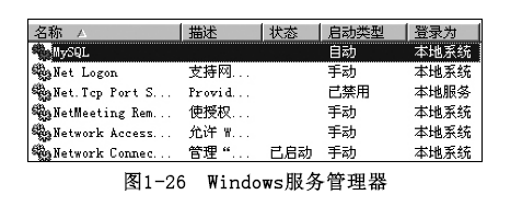 1573177867254_windows服務管理器.png