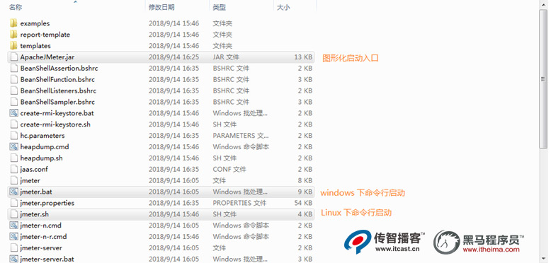 1573726380823_Jmeter安裝教程4.jpg