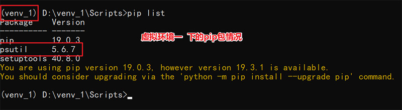 1576145288065_Venv管理pip虚拟环境02.jpg