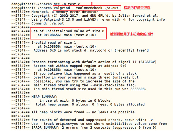1579143350462_C++內(nèi)存泄露01.jpg