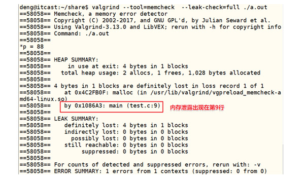 1579143388901_C++內(nèi)存泄露05.jpg