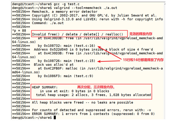 1579143411187_C++內(nèi)存泄露07.jpg