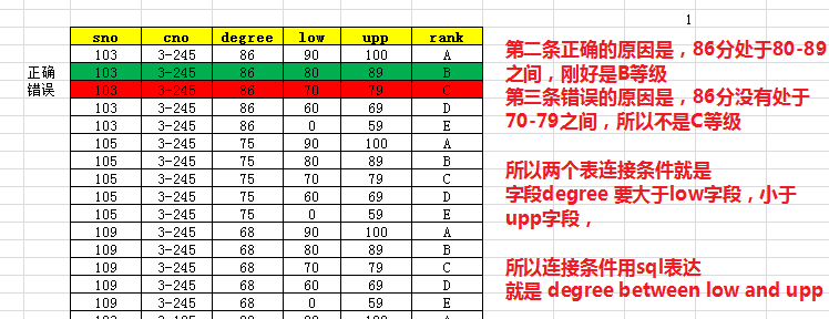 1583661623827_07 找出一條正確信息.png