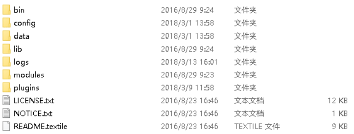 es快速入門04