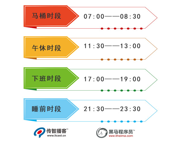 1587102414947_微博發(fā)布時(shí)間.jpg