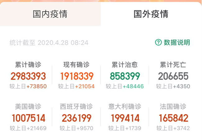 1588642677777_疫情下的电商突围01.jpg