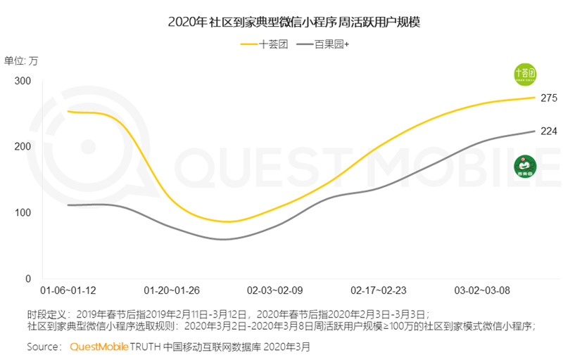 1588642726367_疫情下的电商突围06.jpg