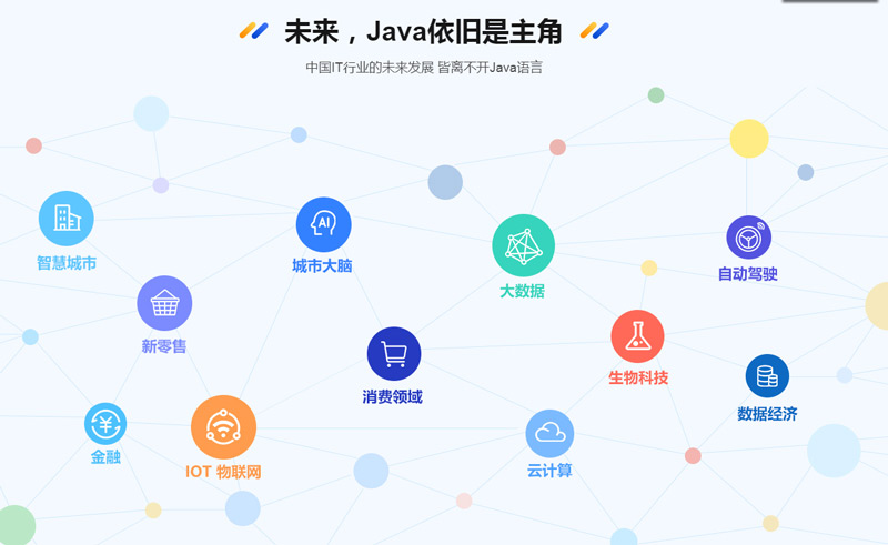 1590043573408_java培训课程.jpg