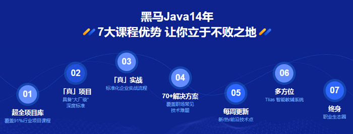 1590319202485_java培训.jpg