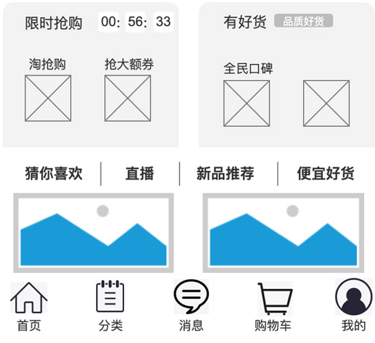 产品经理原型03