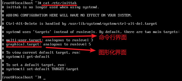 1591518423237_CentOS-7系統(tǒng)從命令行模式切換到圖形界面模式02.jpg