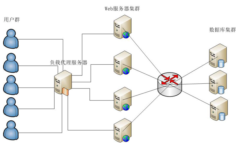 1594265994147_redis生成自增长的ID01.jpg