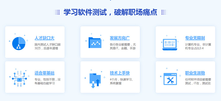 1594622196998_學(xué)習(xí)軟件測試.jpg