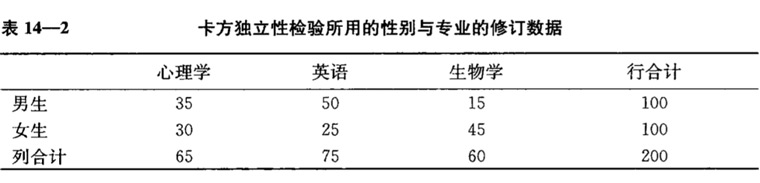 1596784458628_卡方检验03.jpg