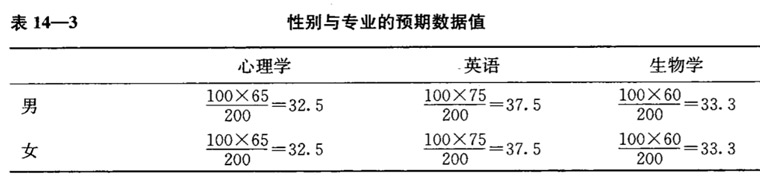 1596784478385_卡方检验04.jpg