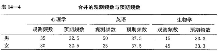 1596784502663_卡方检验05.jpg