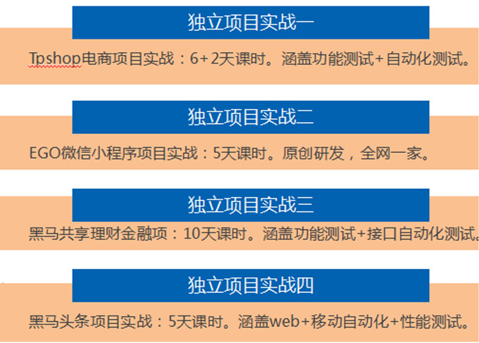 1597286921087_軟件測(cè)試4.0課程03.jpg