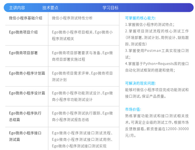 1597286944813_軟件測(cè)試4.0課程04.jpg