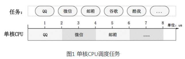 1602056111788_多任务01.png