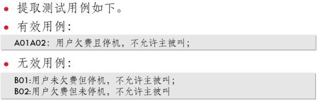 测试用例是怎么写的