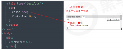 CSS 三大特性：层叠性、继承性、优先级