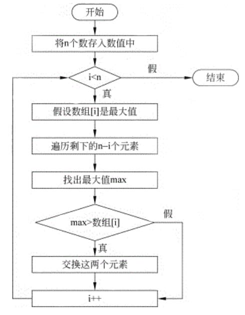 1653994349375_流程图.jpg