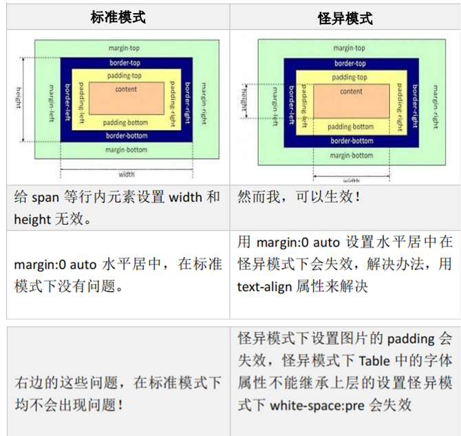 1666170966552_标准模式.jpg