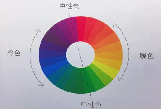 冷暖色调提升页面质感