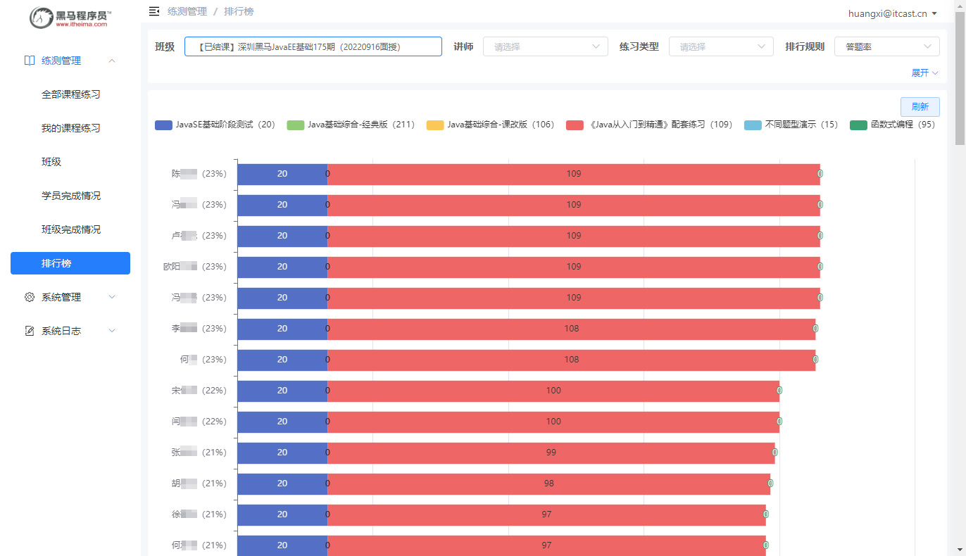 数字化信息为教学赋能