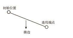 1686046452974_线条绘制.png