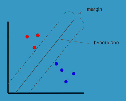 1712653245492_SVM为什么采用间隔最大化.jpg