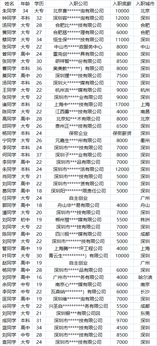 1755510196259_企业微信截图_1755510122535.png