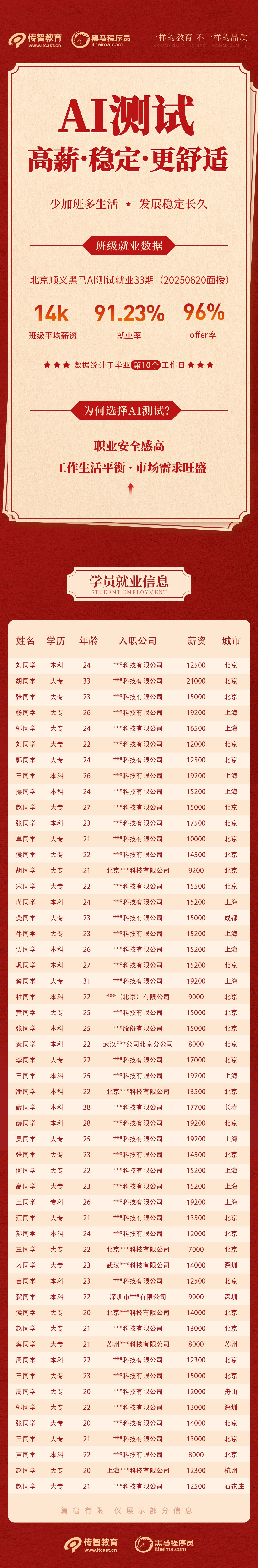 1758177670116_测试63期海报(1).jpg