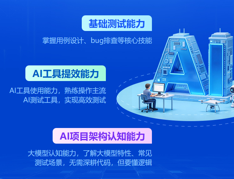 1775025869909_黑马程序员AI测试课程.png 1775025869909_黑马程序员AI测试课程.png