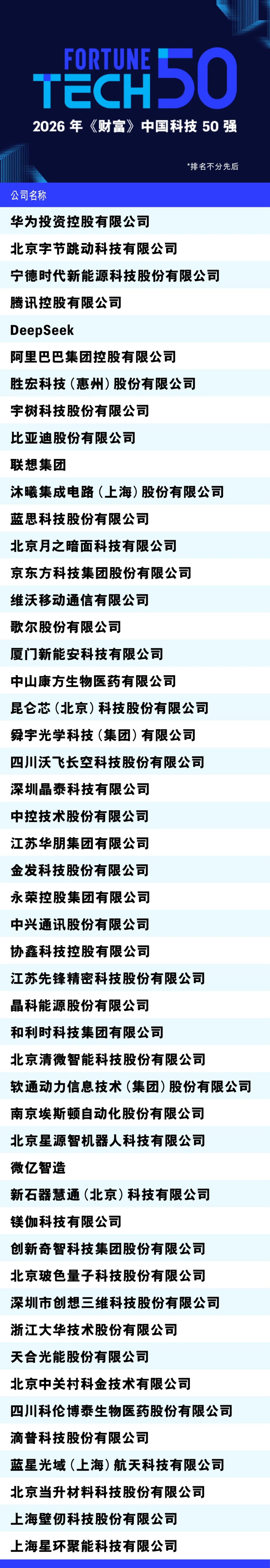 长图详情