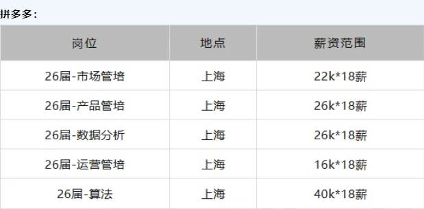 内容7