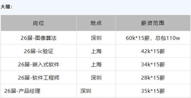 内容8