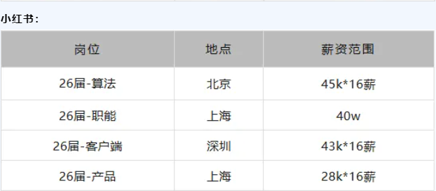 内容9
