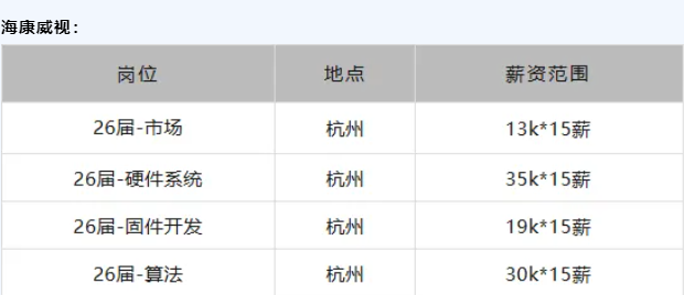 内容10