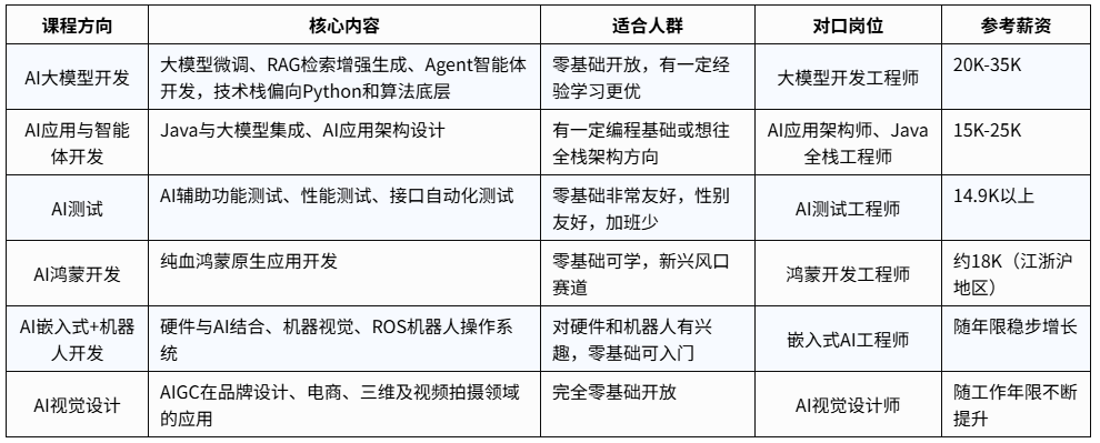 1784096110846_上海.png