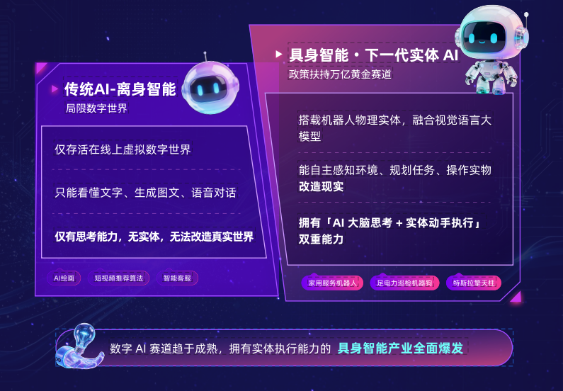 1784621546439_具身智能1.png